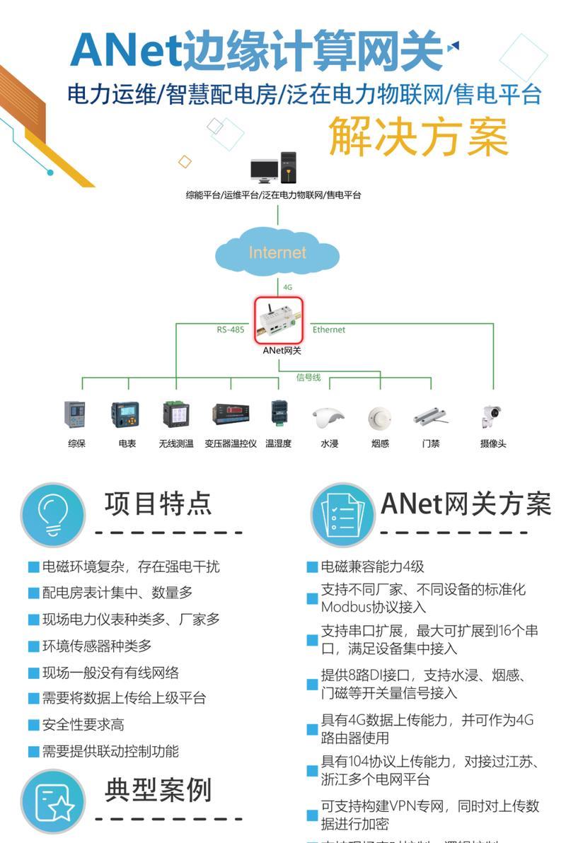 电房配电智能网关怎么用？智能网关的使用方法是什么？  第3张