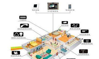 电房配电智能网关怎么用？智能网关的使用方法是什么？  第2张