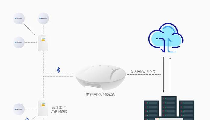 电饭煲蓝牙网关的设置步骤是什么？如何确保连接稳定？  第2张