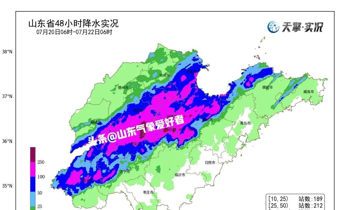 最新:山东出现超预期431毫米特大暴雨，今夜危险降雨形势再次出现  第8张