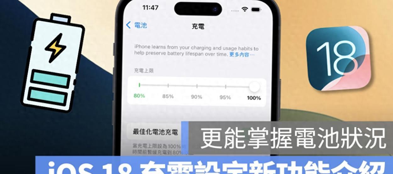 升级iOS18必看：这3个电池隐藏功能，让你的iPhone更耐用  第1张