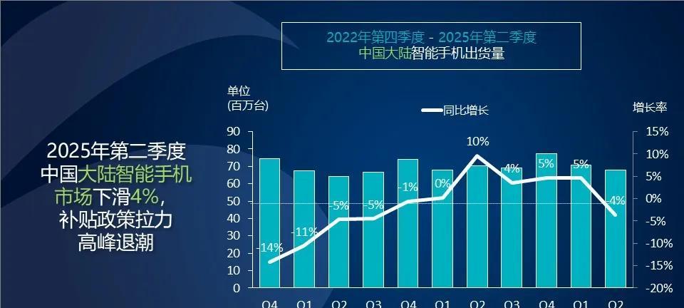 Canalys发报告：华为第一，苹果第五  第6张