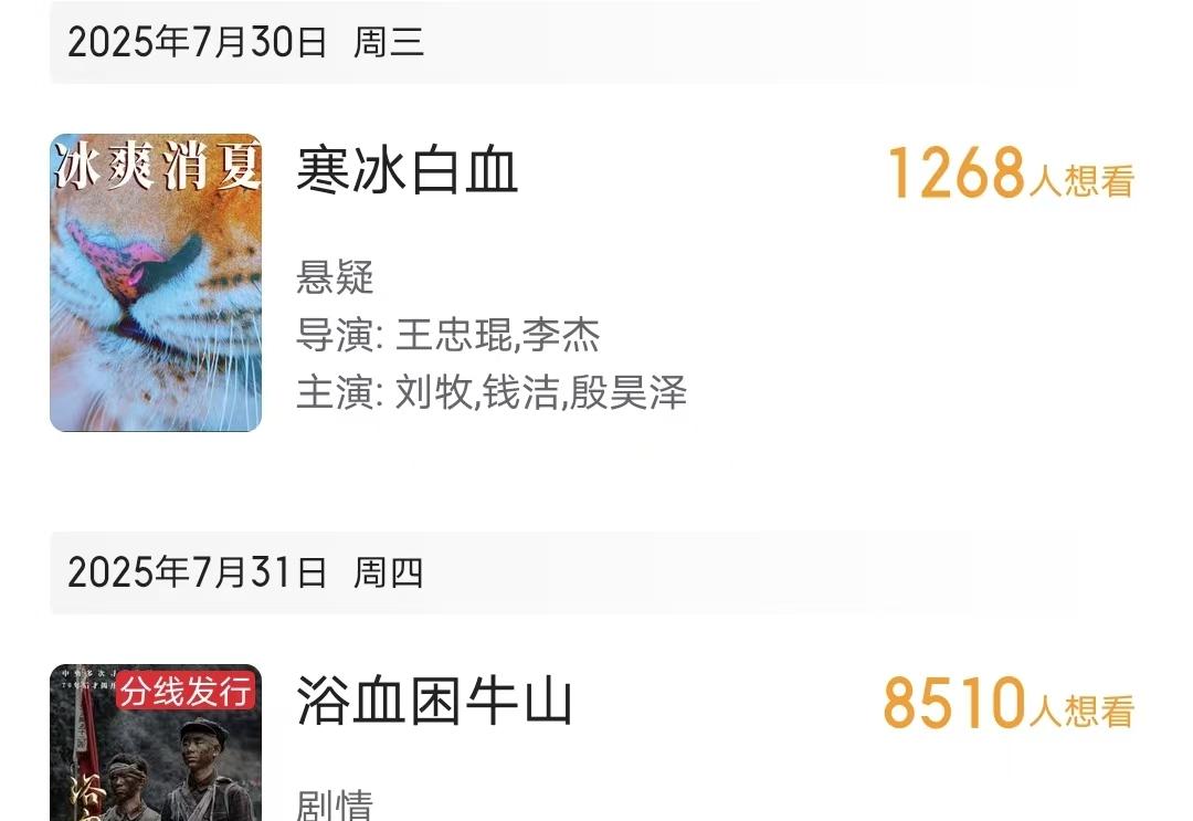 《731》撤档，300多万观众白等了，《南京照相馆》的冠军稳了  第4张