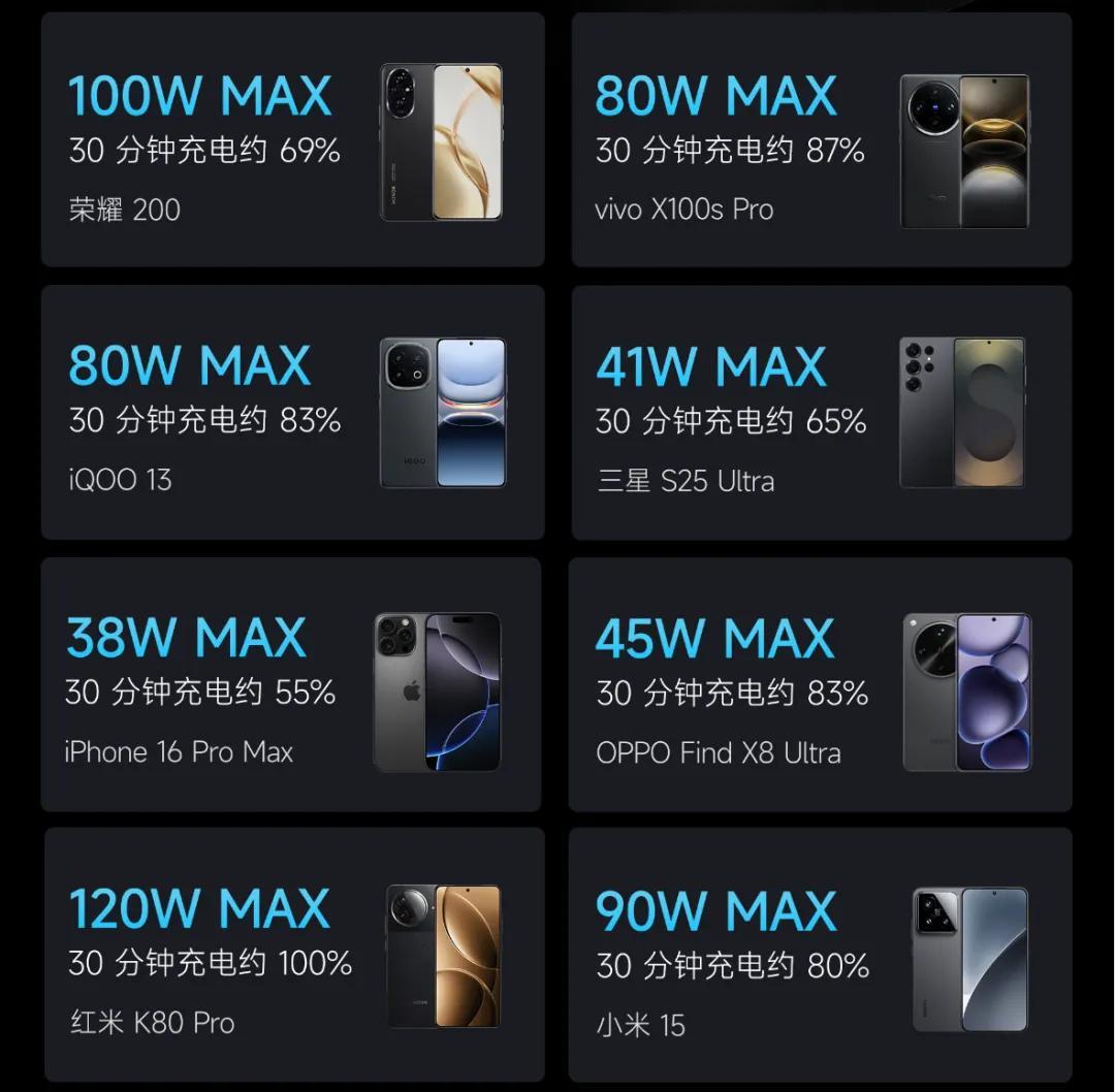 小米Mini新品官宣：7月31日，正式开售！  第3张