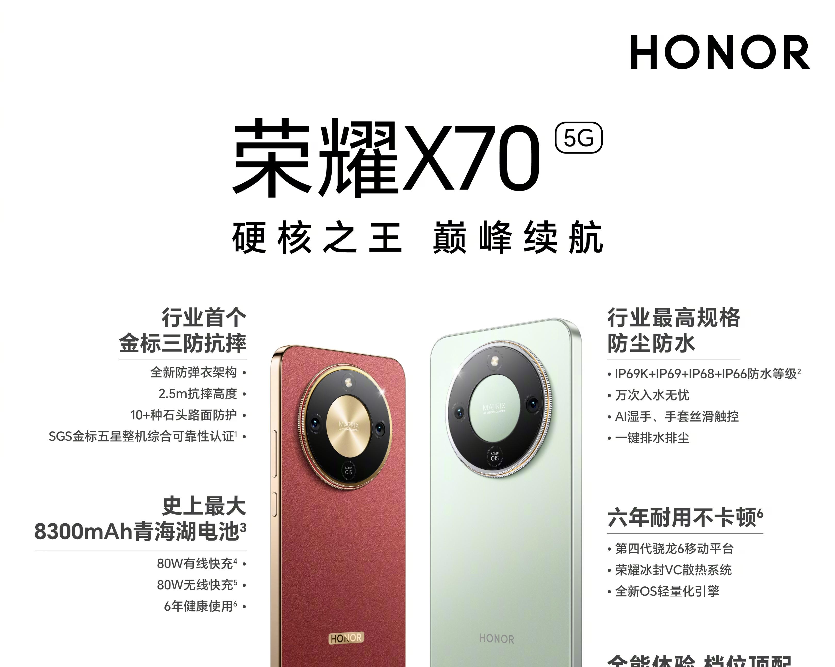 1399元！荣耀首销“十连冠”，8300mAh+IP69K防水  第4张