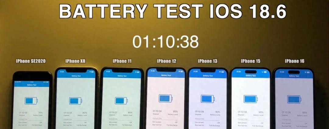 续航时间大幅提升？iOS18.6正式版续航测试结果来了！  第1张