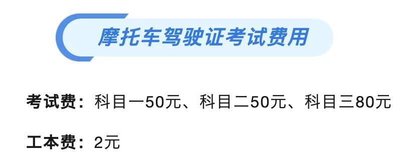 持C1驾驶证有福了！只需100多，二三四轮都能驾驶，上路不罚不扣  第8张