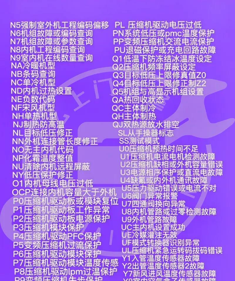 解决跑步机底部进水问题的有效方法（防止跑步机底部进水，延长使用寿命）  第1张