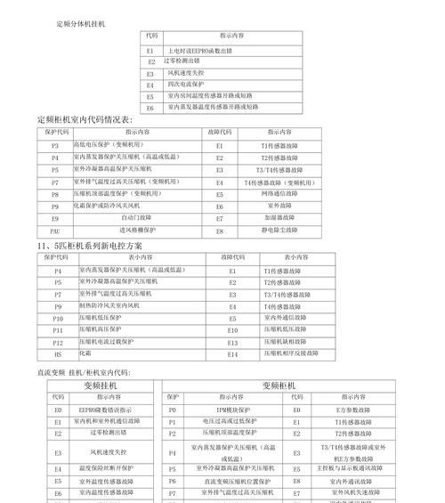 解决跑步机底部进水问题的有效方法（防止跑步机底部进水，延长使用寿命）  第2张