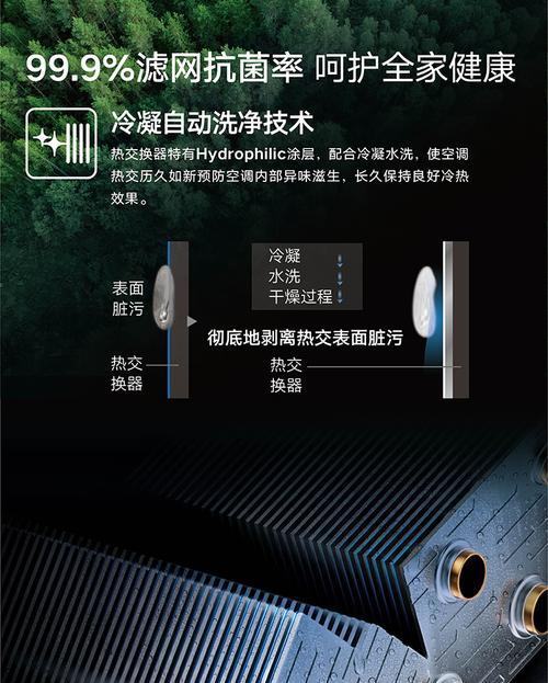 解析三菱空调通讯故障的原因及维修方法（探讨空调通讯故障的根本原因，以及解决故障的有效办法）  第2张