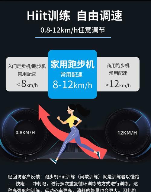 如何处理不要的跑步机（一种环保又有益的废旧跑步机处理方法）  第1张