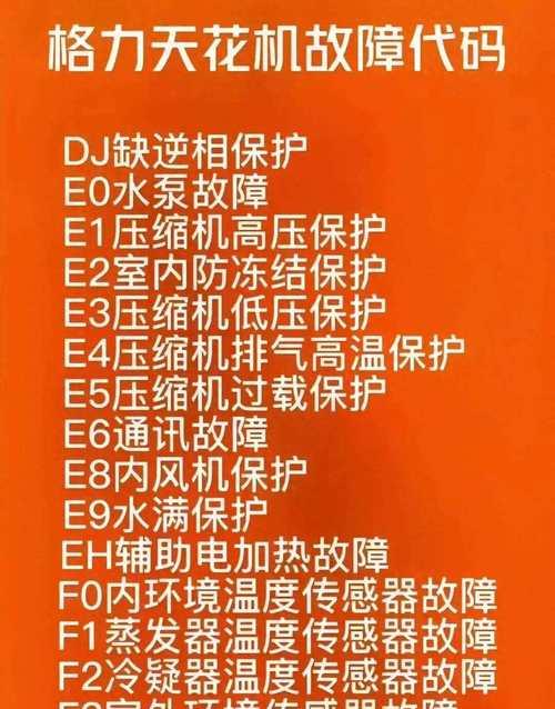 复印机失灵的原因及解决方法（解决复印机故障的有效技巧）  第3张