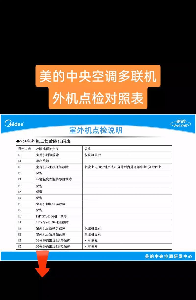 复印机失灵的原因及解决方法（解决复印机故障的有效技巧）  第2张
