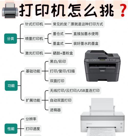 兄弟打印机无法正常打印的原因（探究兄弟打印机打印故障的解决方法）  第3张
