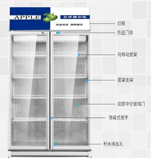 高效收纳方法（提高管理效率的关键诀窍）  第3张