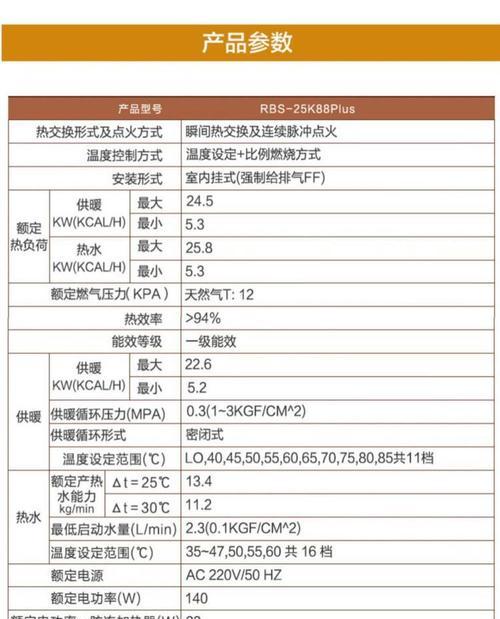 林内壁挂炉显示E5故障原因及在线维修方法（解决林内壁挂炉显示E5故障的实用技巧）  第3张