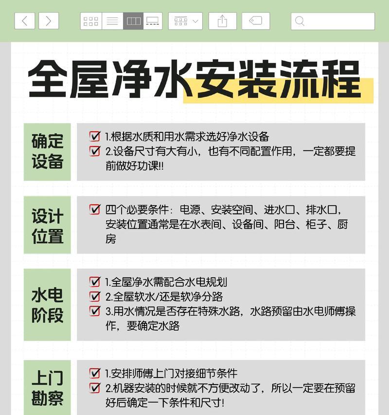 如何处理净水器滴水问题（解决净水器滴水问题的有效方法）  第1张