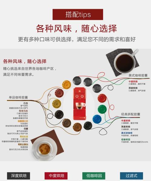 没有咖啡机胶囊咖啡怎么办（不需要咖啡机）  第1张