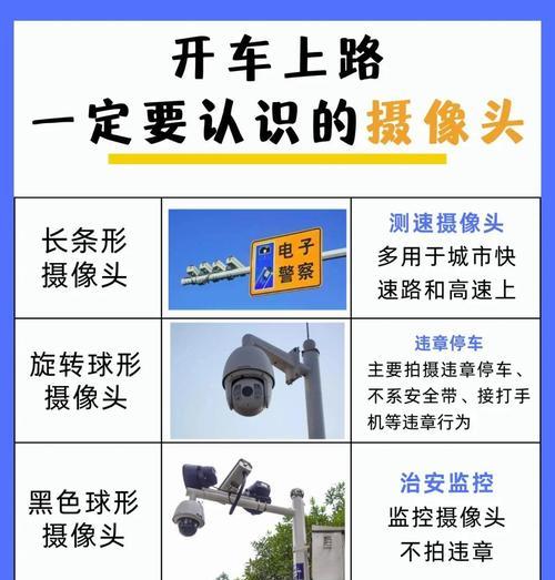 野外车辆摄像头的安装步骤是什么？  第2张