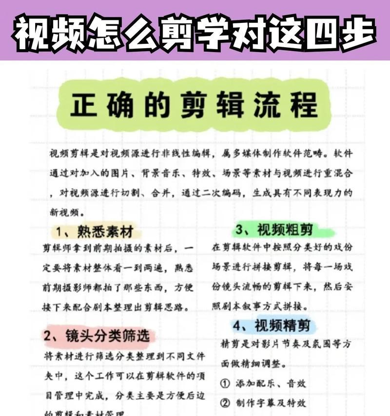 摄像头回放视频如何剪切？剪切过程中需要注意什么？  第3张