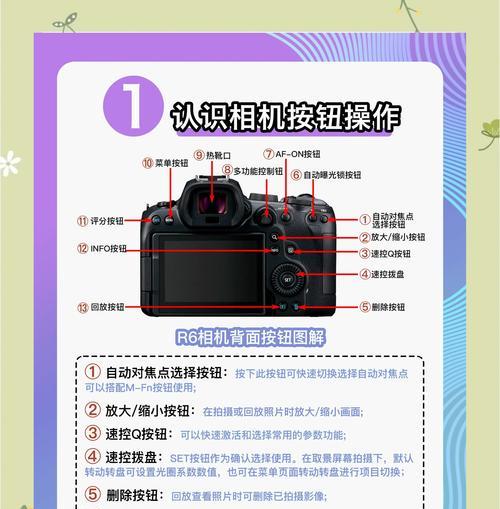 相机昆虫镜头的正确安装方法是什么？安装后如何进行调试？  第1张