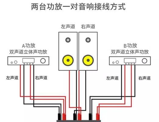喇叭音箱接线方法是什么？需要注意什么？  第2张