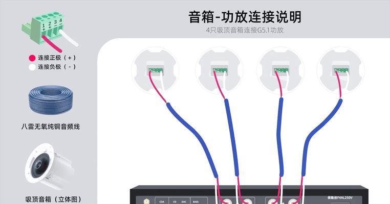 喇叭音箱接线方法是什么？需要注意什么？  第1张