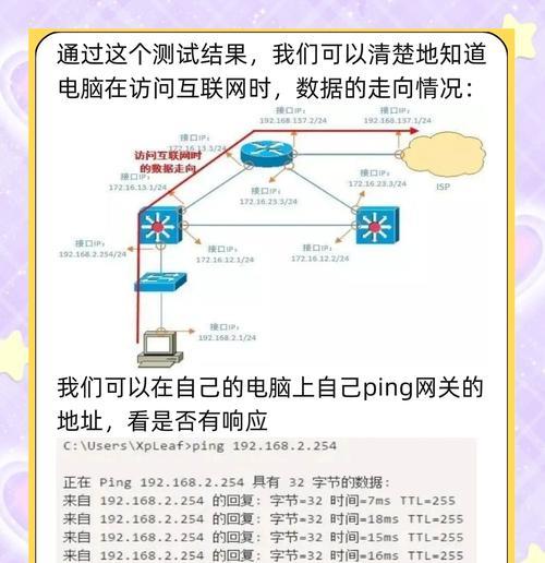 路由器DNS异常的修复方法（解决路由器DNS异常的实用技巧）  第1张