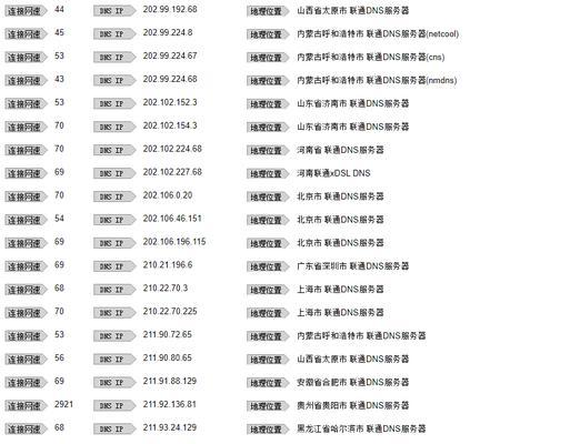 选择最佳DNS服务器地址优化网络体验（如何设置首选DNS服务器地址）  第1张