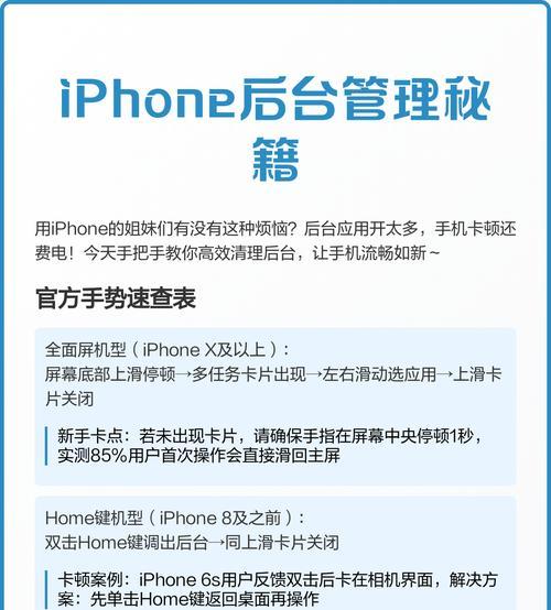 苹果手机后台应用多会卡吗？如何优化管理？  第3张