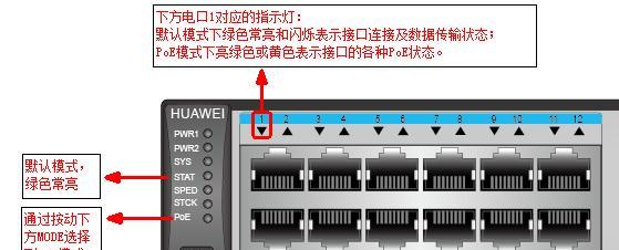 交换机指示灯亮着怎么关闭？  第2张
