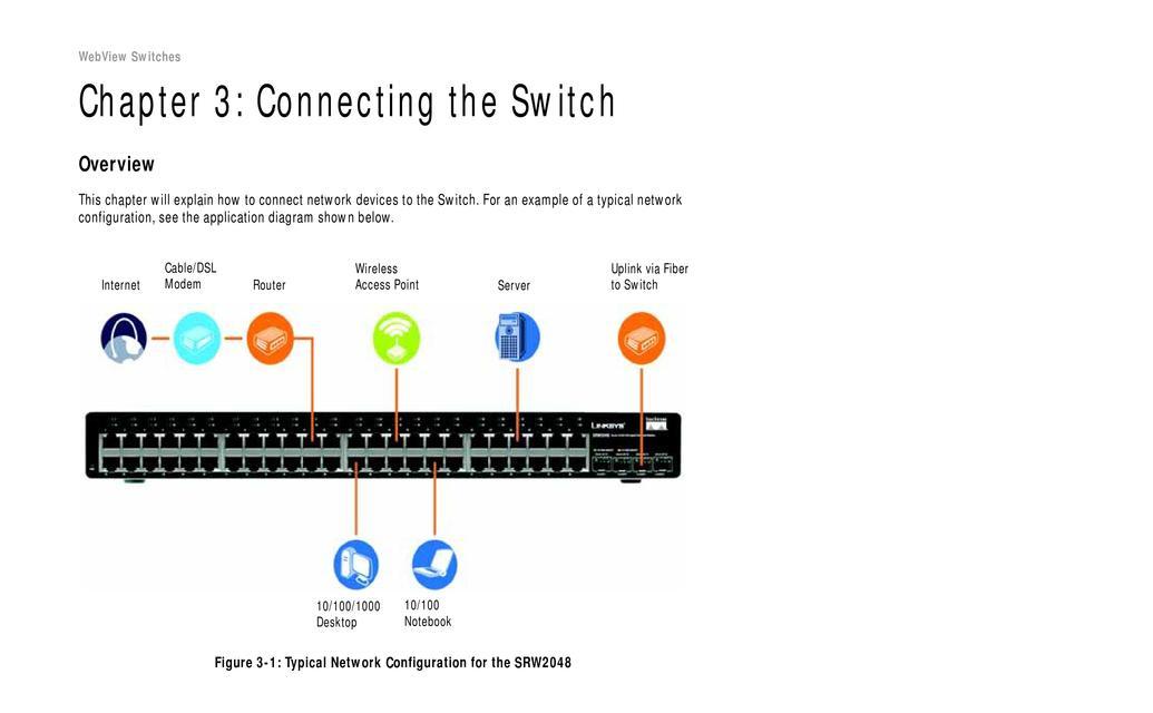 交换机指示灯亮着怎么关闭？  第1张