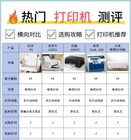 选择什么纸张最好（选择什么纸张最好）  第3张
