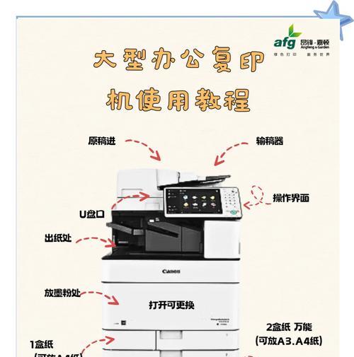 扫描仪在绘画中的应用方法是什么？  第1张