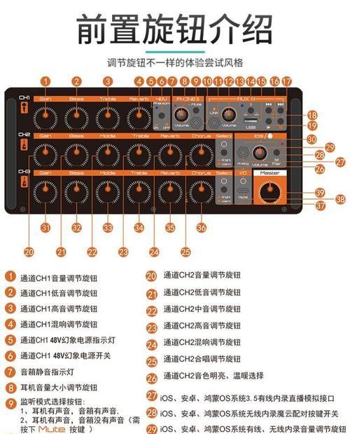 木吉他音箱连接音响的方法是什么？常见问题有哪些？  第3张