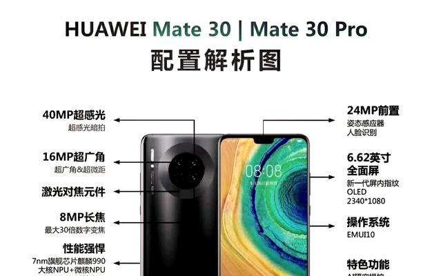 华为Mate30E与Mate30对决，谁才是硬汉（Mate30E与Mate30的性能差异对比）  第3张