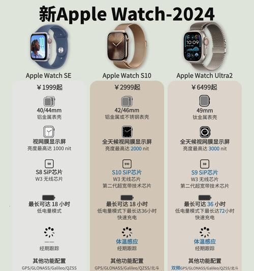 如何选择适合自己的AppleWatch（从需求、预算、样式三方面入手）  第3张