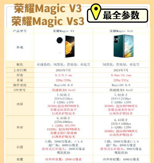 霸屏折叠屏是什么意思？它的工作原理是什么？  第2张