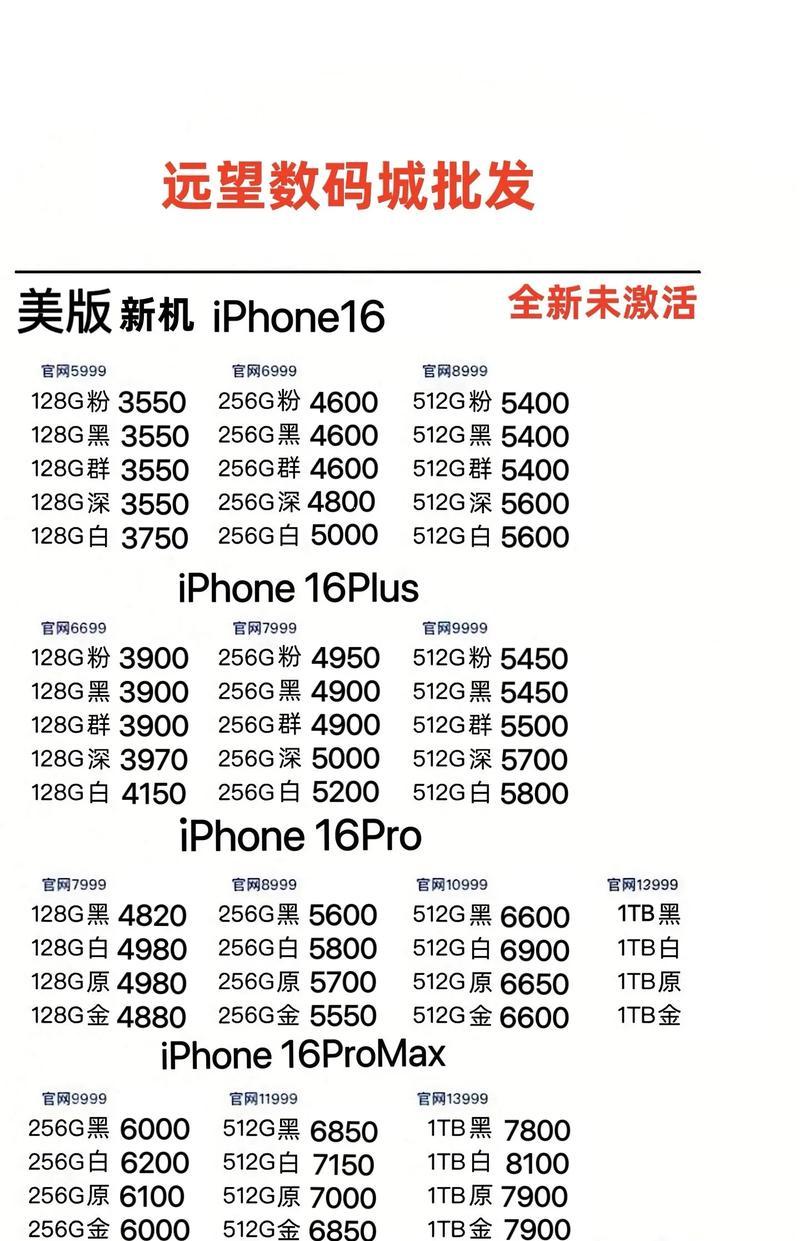 等待新款iPhone发布（预计发布时间）  第2张