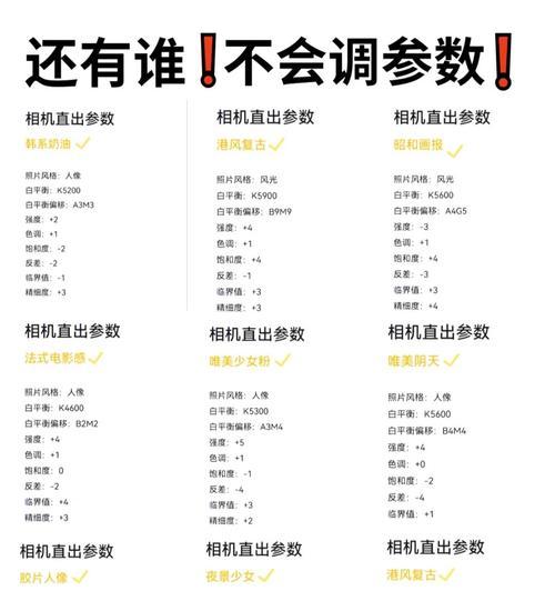 相机调整拍照尺寸的方法是什么？效果好吗？  第3张