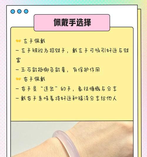 手环佩戴方法及图解？  第1张