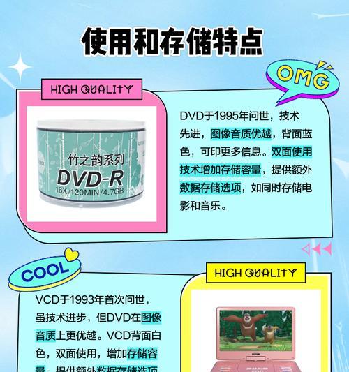 DVD盘与CD盘的区别（影响音质）  第2张