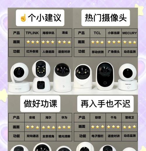 家居摄像头夜视怎么调整？调整过程中有哪些要点？  第3张
