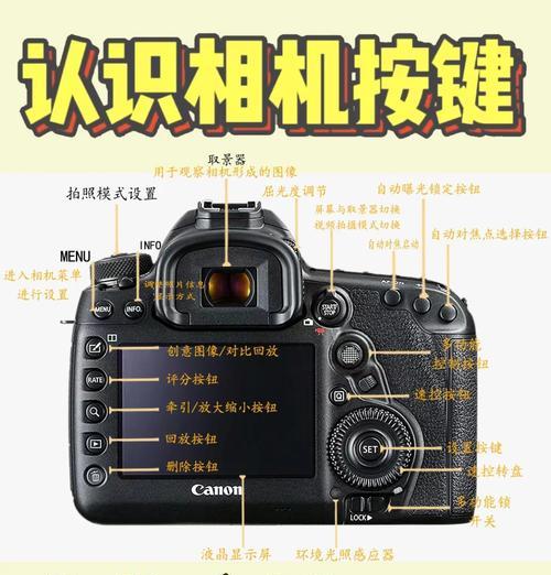 通过画面判断相机的方法是什么？  第3张