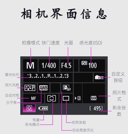 通过画面判断相机的方法是什么？  第2张