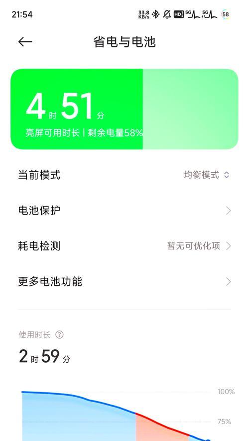 小米手机发热原因分析（揭秘小米手机发热神秘面纱）  第1张