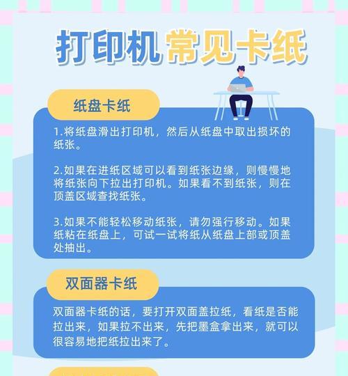 复印机卡纸问题如何解决？频繁卡纸的原因是什么？  第2张