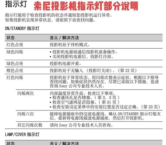 懂影投影仪如何设置中文？设置过程中的常见问题有哪些？  第1张