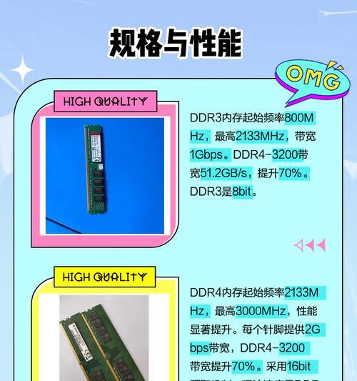 区分DDR1、DDR2、DDR3、DDR4内存的方法（从频率）  第1张