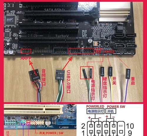 DDR3和DDR4的区别详解（了解DDR3和DDR4内存）  第2张